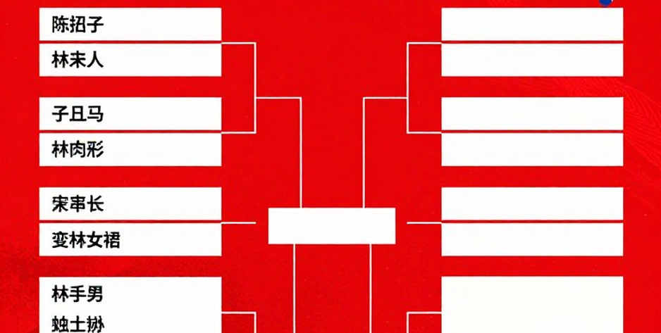 Giải Trung Quốc Masters 2026: Đội Ấn Độ Ghi Dấu Ấn Tứ Kết Với Srikanth Kéo Dài Kỳ Tích Và Satwik-Chirag Chiến Thắng Kịch Tính