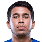 Cristian Battocchio