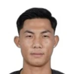 Dinh Huyen Nguyen